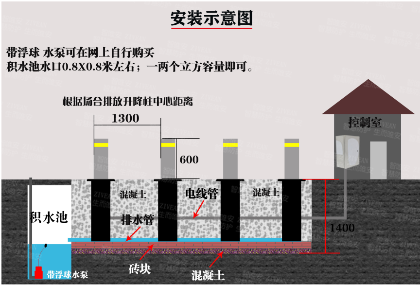 佛山全自動防撞升降柱，佛山全自動防撞升降柱廠家